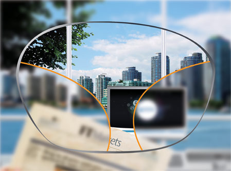 外侧渐进多焦点镜片